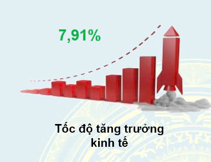 NGTK